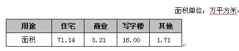 20125¸;½ƷǩԼ