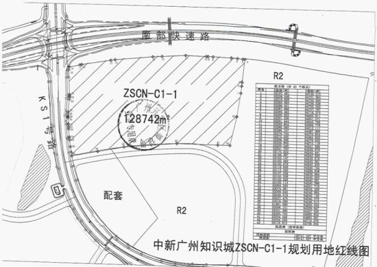 ZSCN-C1-1ؿ