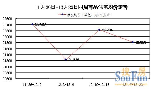 ���ͼƬ�鿴��һҳ