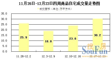 ���ͼƬ�鿴��һҳ