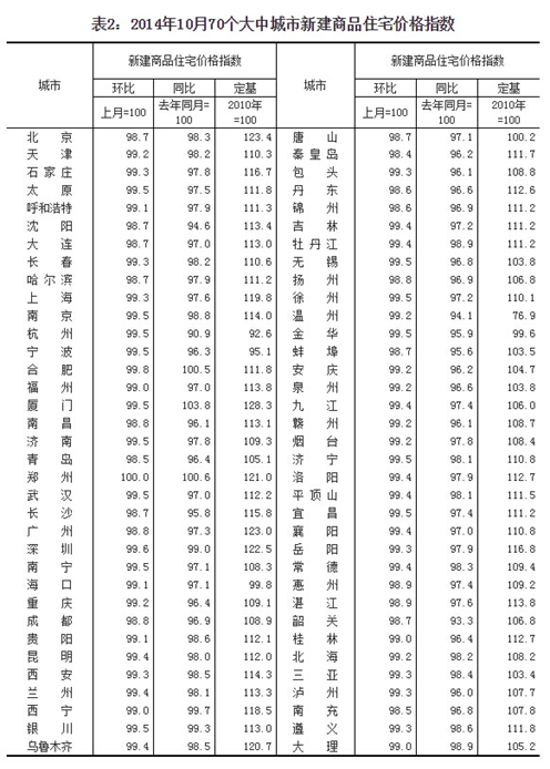http://s3.ifengimg.com/2014/11/18/c54207b41f3ad159fecb49b3f7fd6e8d.jpg