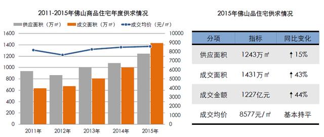 �Ƽ�¼����ɽ2015��ɽ�129964�� ��13��ɽ���¼