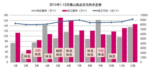 �Ƽ�¼����ɽ2015��ɽ�129964�� ��13��ɽ���¼