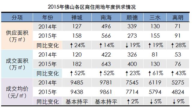 �Ƽ�¼����ɽ2015��ɽ�129964�� ��13��ɽ���¼