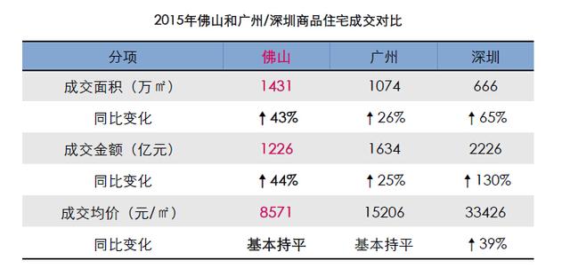 �Ƽ�¼����ɽ2015��ɽ�129964�� ��13��ɽ���¼