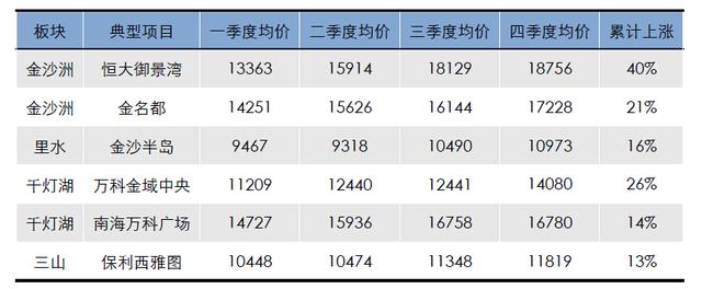 �Ƽ�¼����ɽ2015��ɽ�129964�� ��13��ɽ���¼